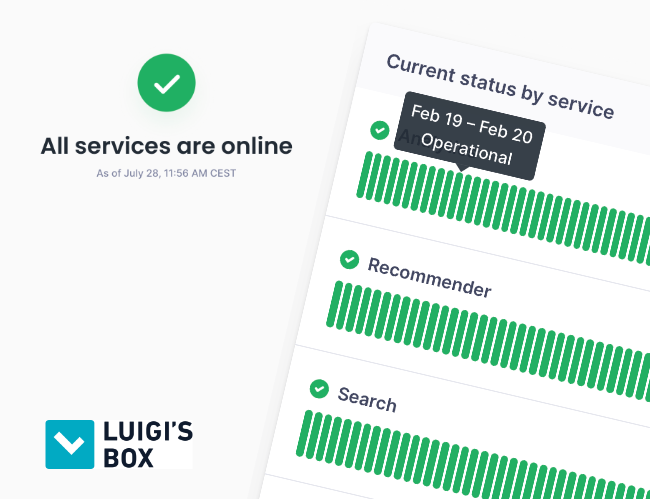 Svetlo do sveta dát: Panel sledovania dostupnosti služieb Luigi’s Box